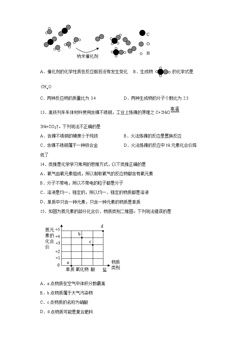 2022年山东省临沂市莒南县中考一模化学试题(word版含答案)03