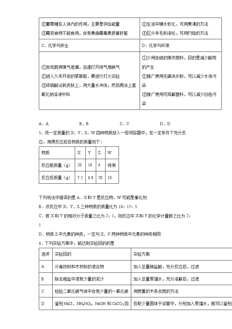 2022年湖北省随州市随县中考模拟化学试题(word版含答案)第2页