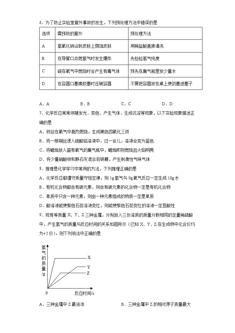 2022年四川省南充市蓬安县中考第二次诊断性化学试题(word版含答案)第2页