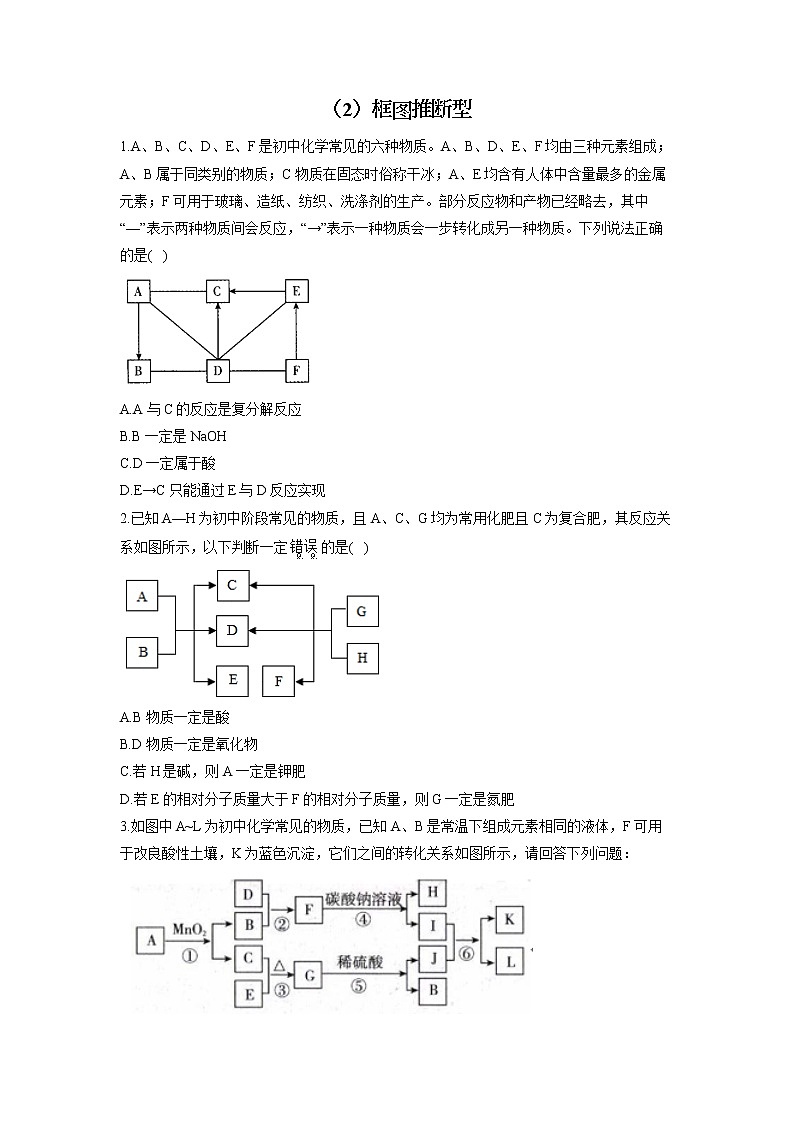 2022届中考化学物质推断题型专练（2）框图推断型第1页