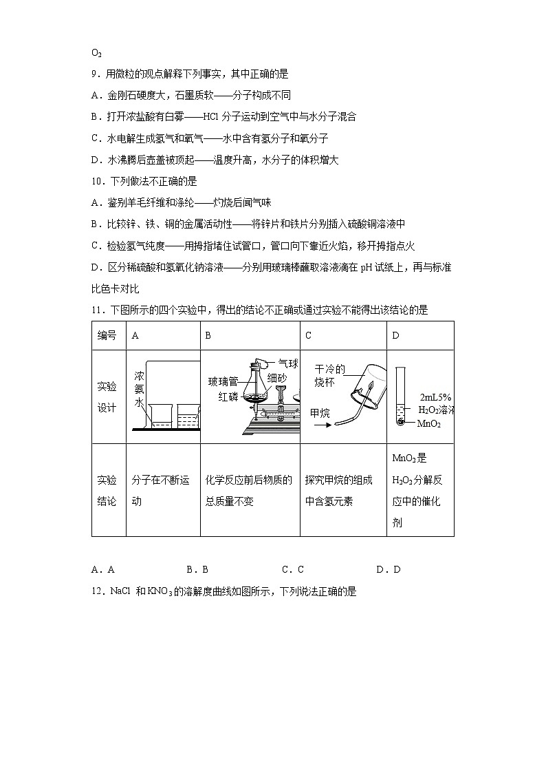 2022年海南省琼海市中考一模化学试题(word版含答案)02