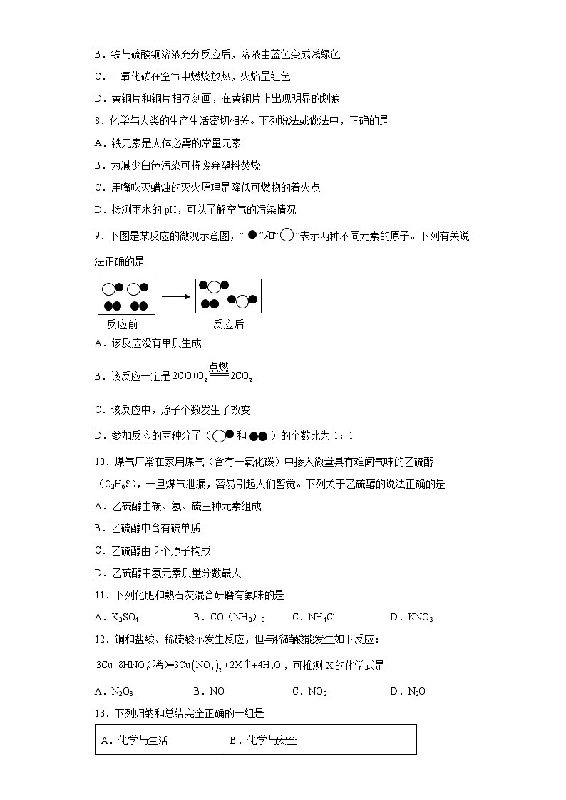 2022年黑龙江省绥化市中考二模化学试题(word版含答案)02