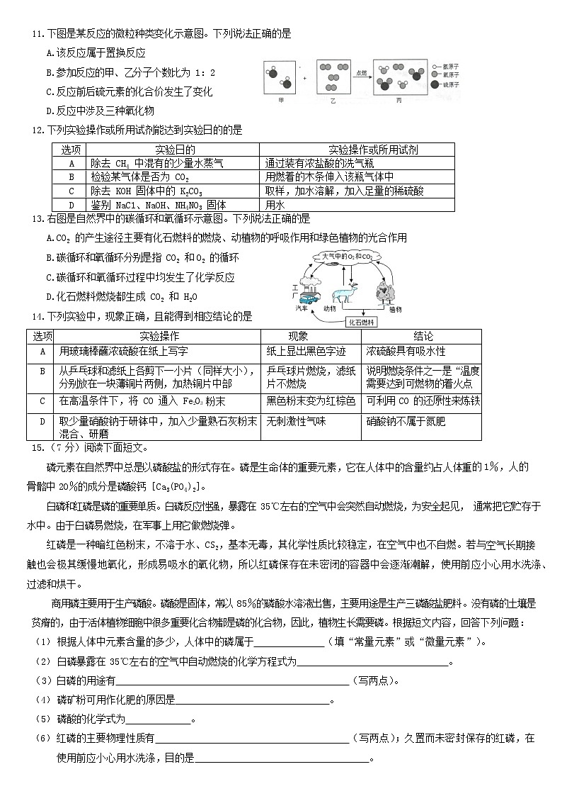 2022年广东省广州市海珠区化学中考一模试卷  有答案02