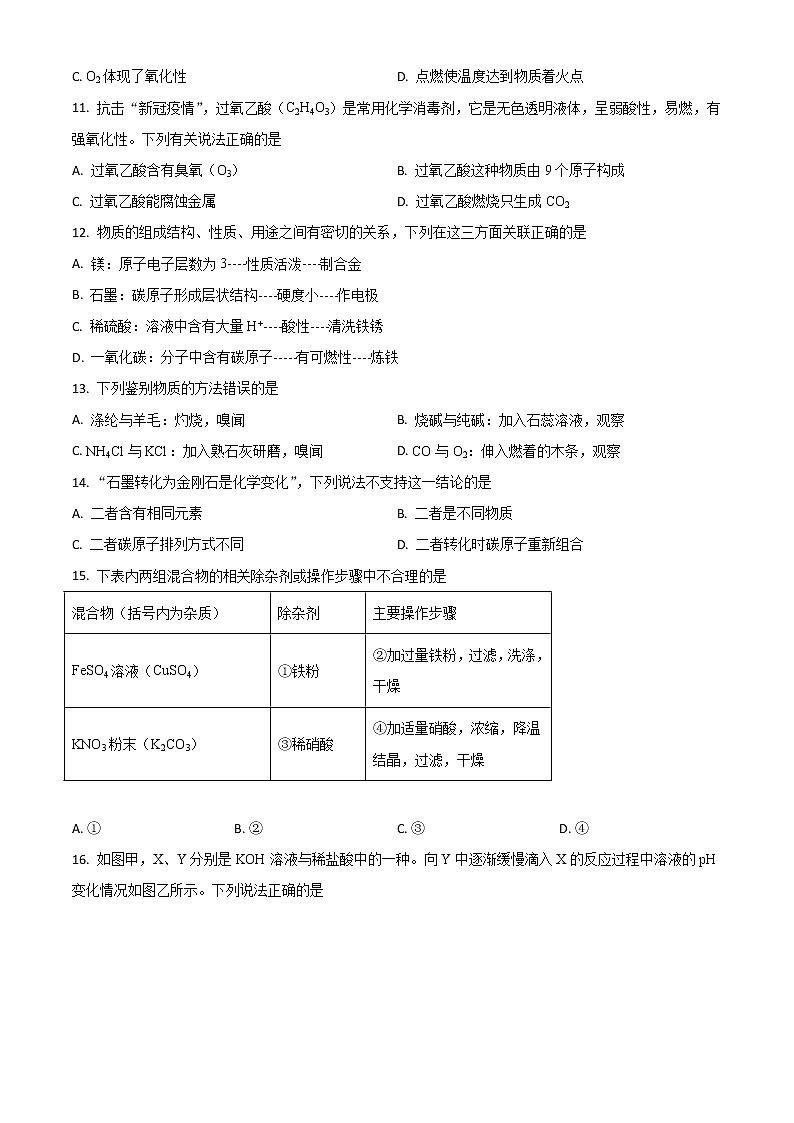 2021年重庆市江北区初三第一次模拟考试化学卷第2页