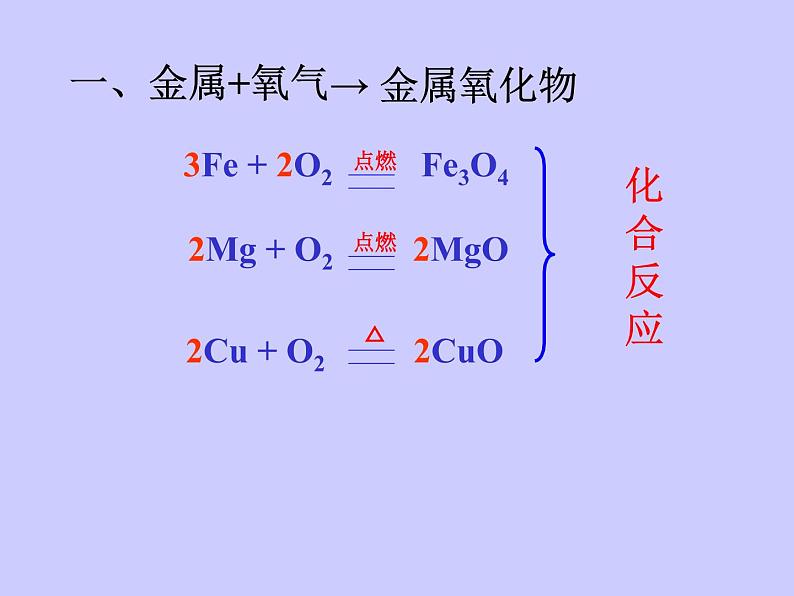 鲁教版九年级下册化学  9.2金属的化学性质 课件第5页