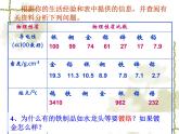 鲁教版九年级下册化学  9.1常见的金属材料 课件