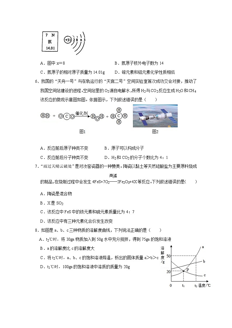 2022年山东省德州市初中学业水平测试化学学科模拟题1(word版含答案)02