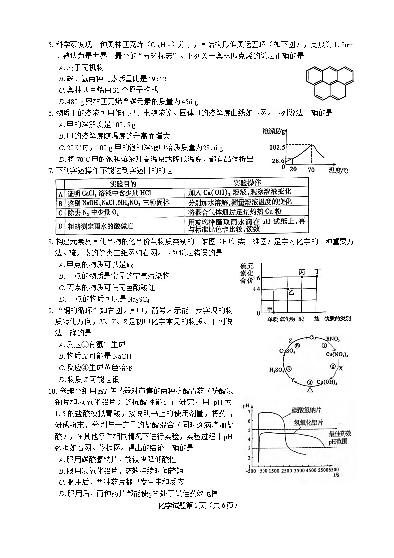 2022年福建省厦门市中考模拟考试化学试卷 (1)(word版无答案)02
