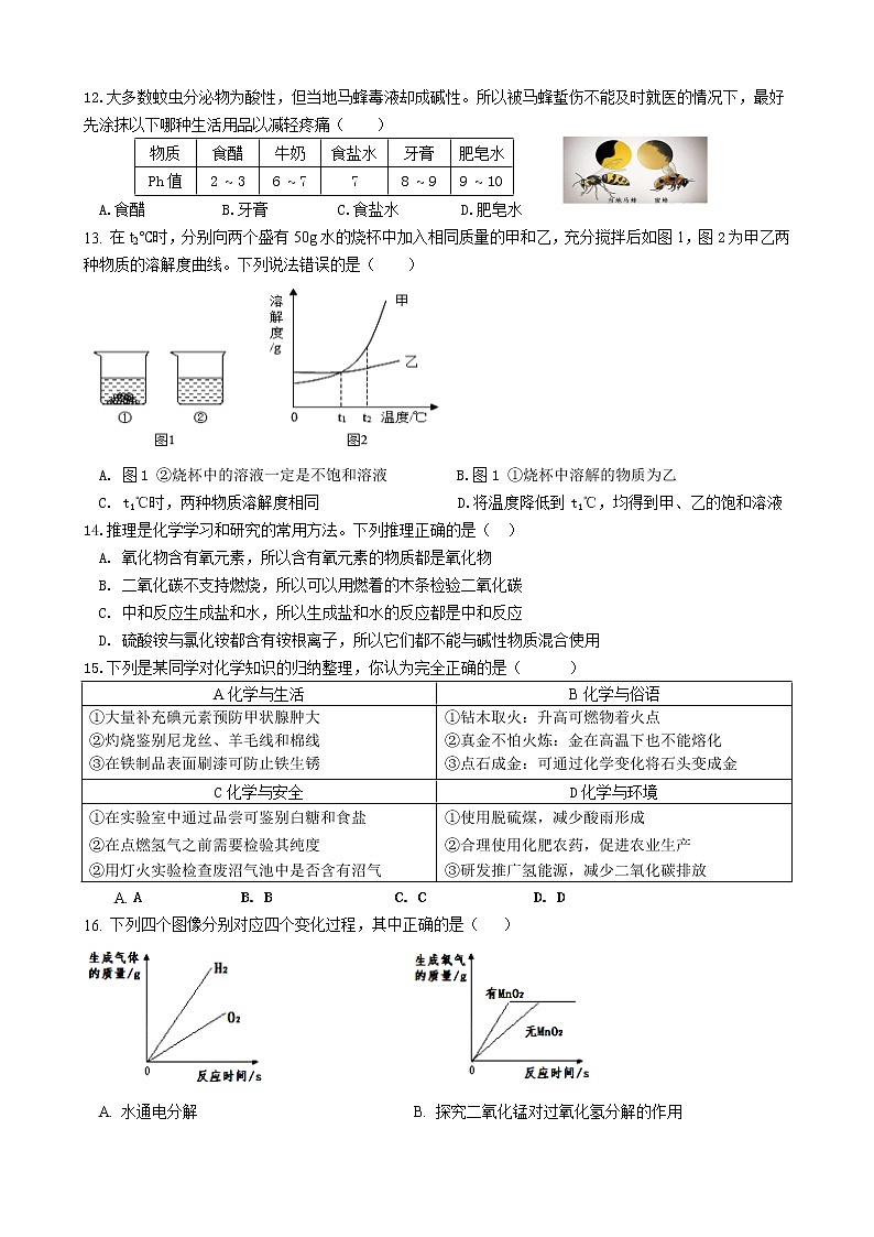 2022年山东省德州市初中学业水平测试化学学科模拟试题7(word版含答案)03