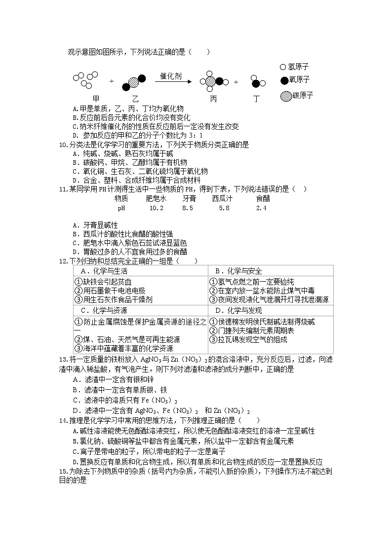 2022年山东省德州市初中学业水平模拟测试化学试题5 (word版含答案)02