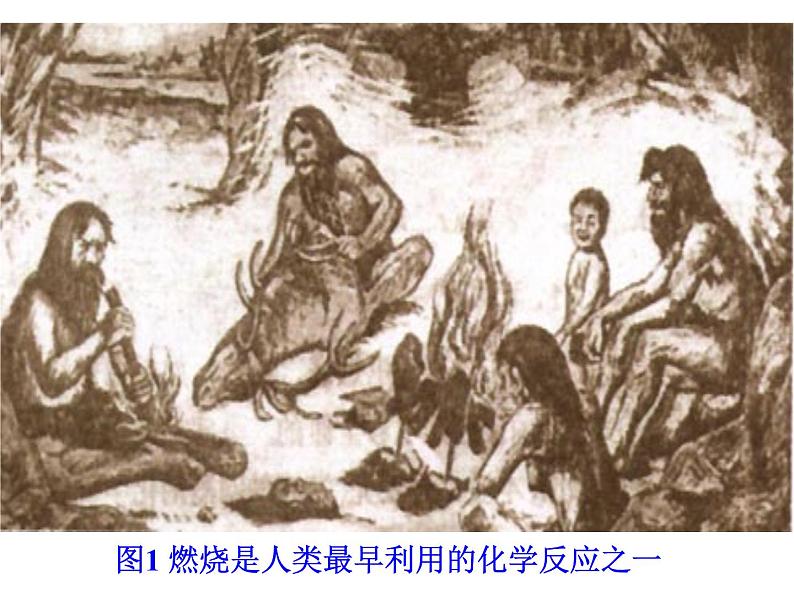 人教版（五四制）八年级全册化学  7.1 燃烧和灭火 课件第2页