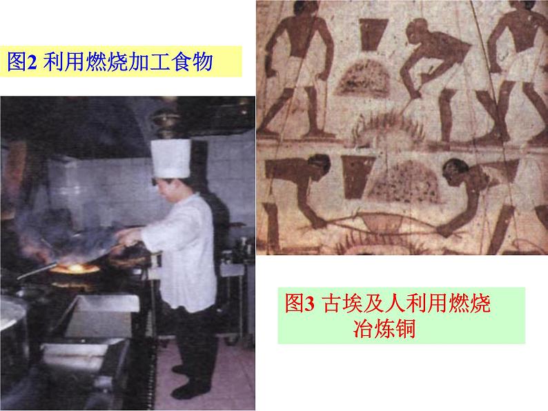 人教版（五四制）八年级全册化学  7.1 燃烧和灭火 课件第3页