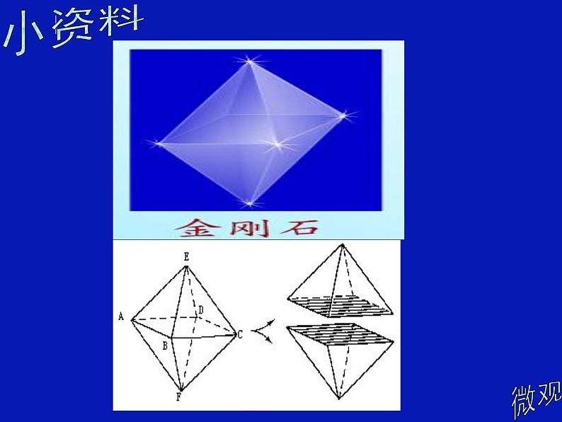 人教版（五四制）八年级全册化学  6.1 金刚石、石墨和C60 课件第7页