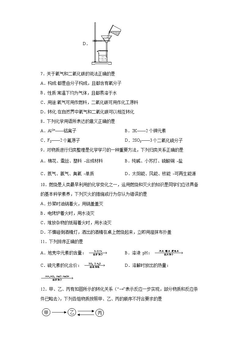 2019年山东省滨州市滨城区中考一模化学试题（A卷）(word版含答案)02