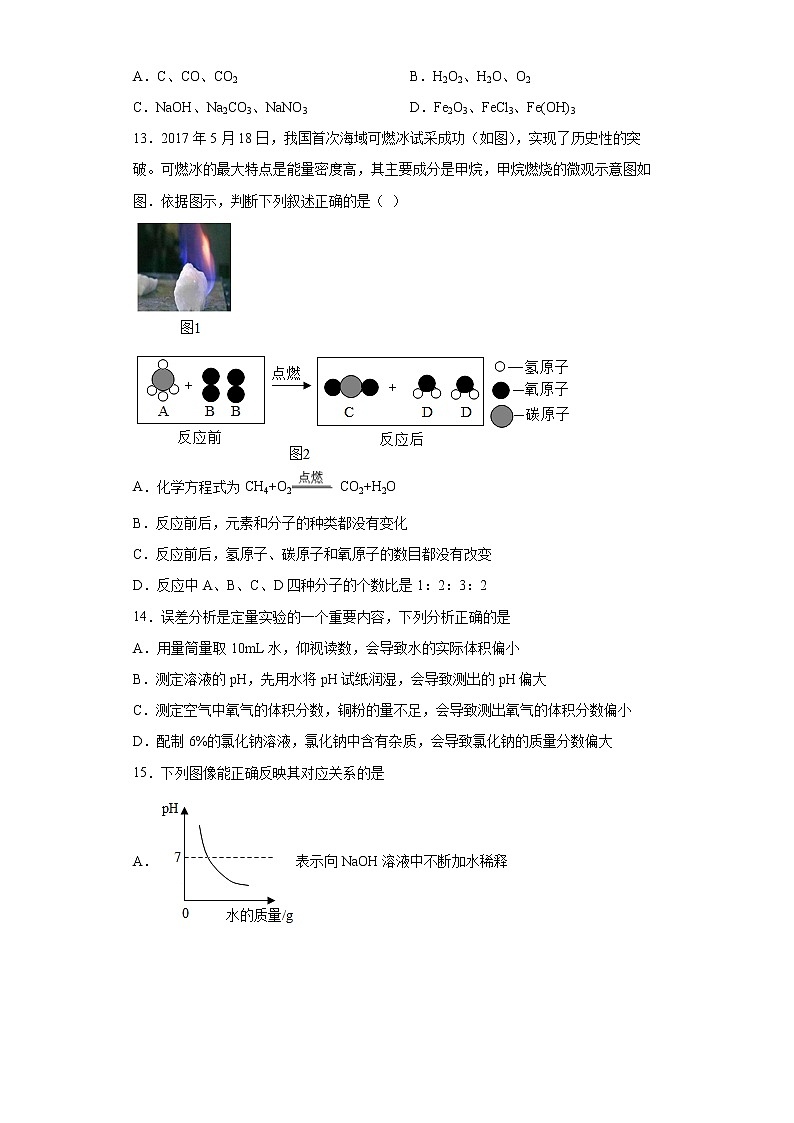 2019年山东省滨州市滨城区中考一模化学试题（A卷）(word版含答案)03