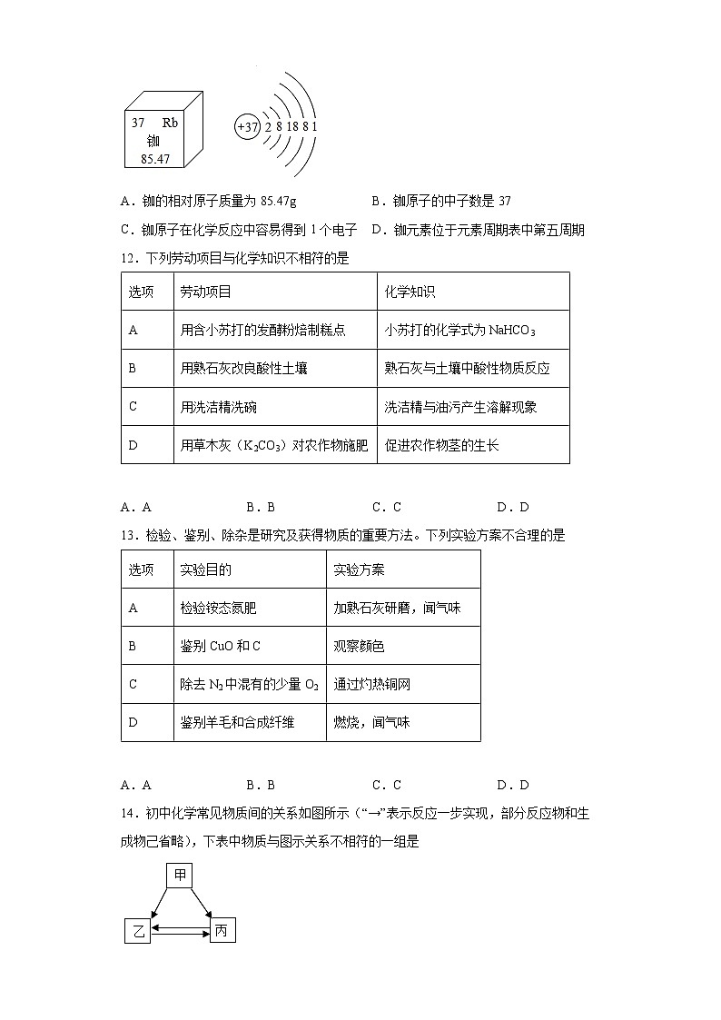 2022年广东省普宁市中考二模化学试题(word版含答案)03