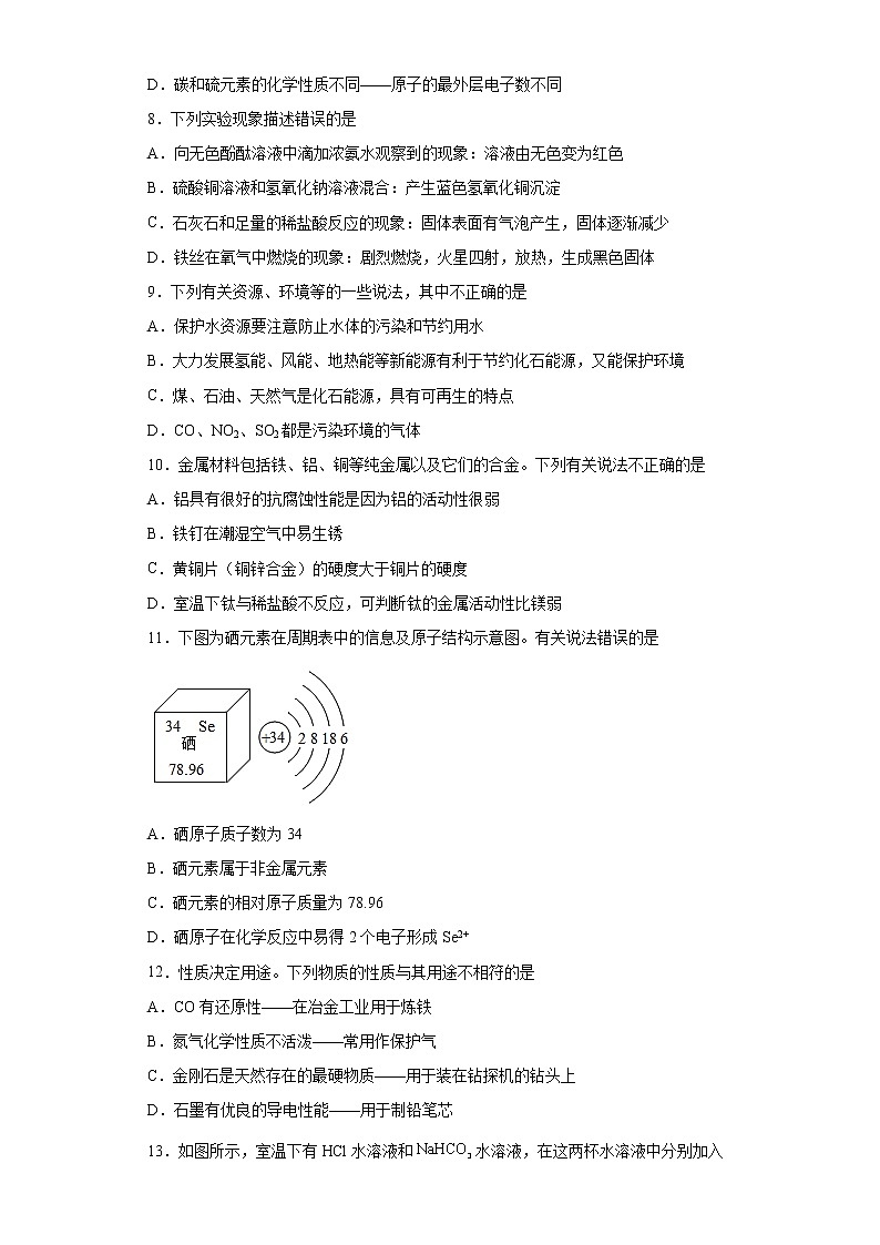 2022年山东省临沂市郯城县中考一模化学试题(word版含答案)02