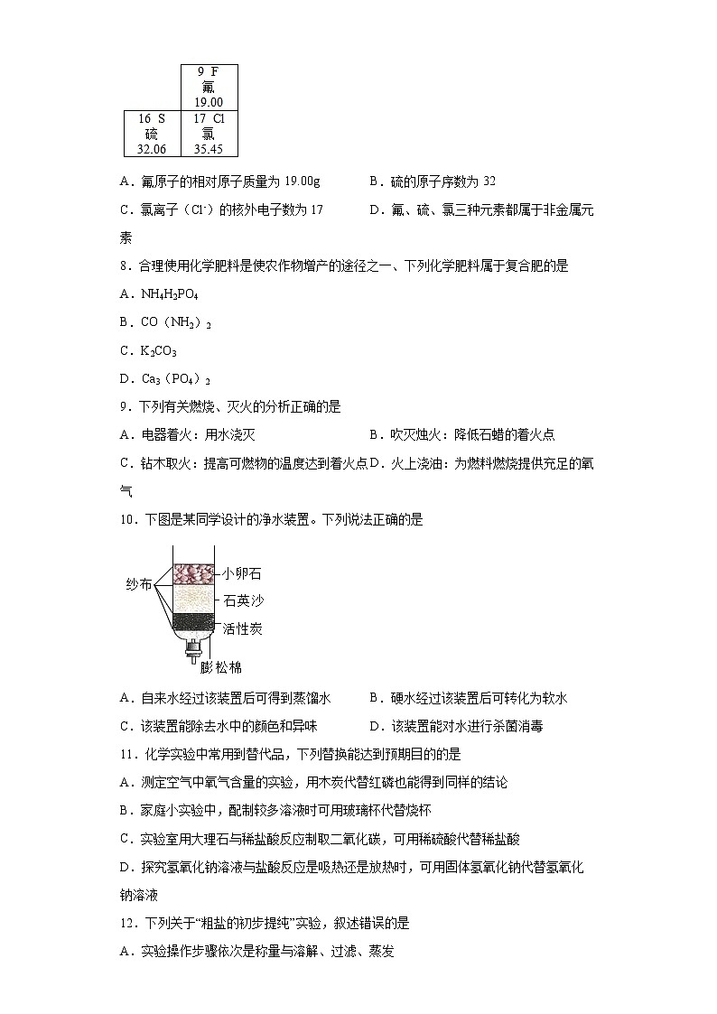 2022年辽宁省沈阳市浑南区中考一模化学试题(word版含答案)02