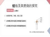 人教版九年级上册化学第一单元课题2课件PPT
