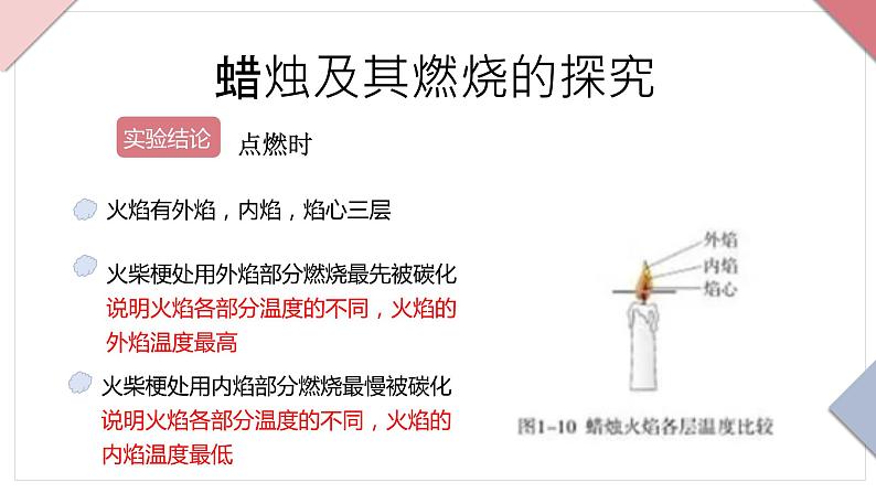 人教版九年级上册化学第一单元课题2课件PPT第8页