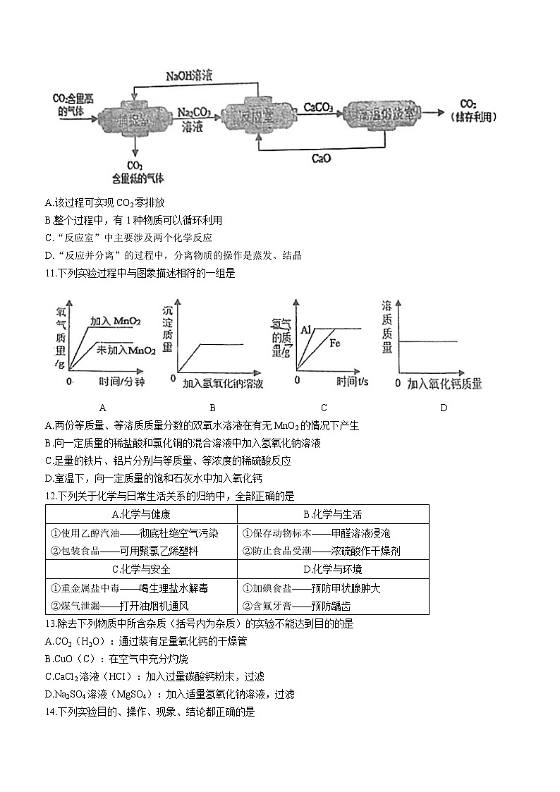 2021年广东省广州市荔湾区广州四中中考一模化学试题(word版无答案)03