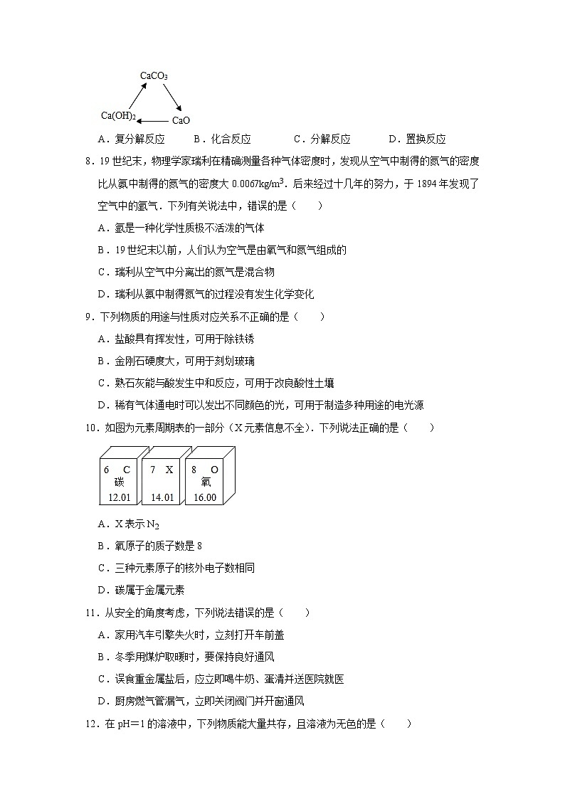 2022年江苏省苏州市中考模拟化学试卷(word版含答案)02