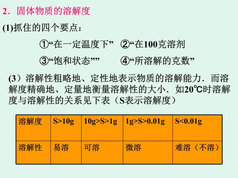 2021-2022学年京改版化学九年级下册 第九章第一节 认识溶液 课件207