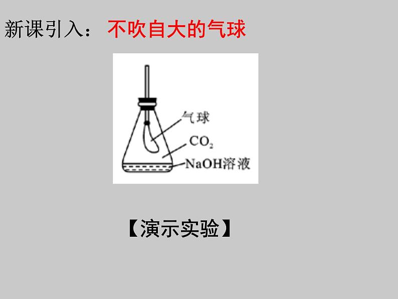 2021-2022学年京改版化学九年级下册 第十一章第三节 几种常见的碱 课件202