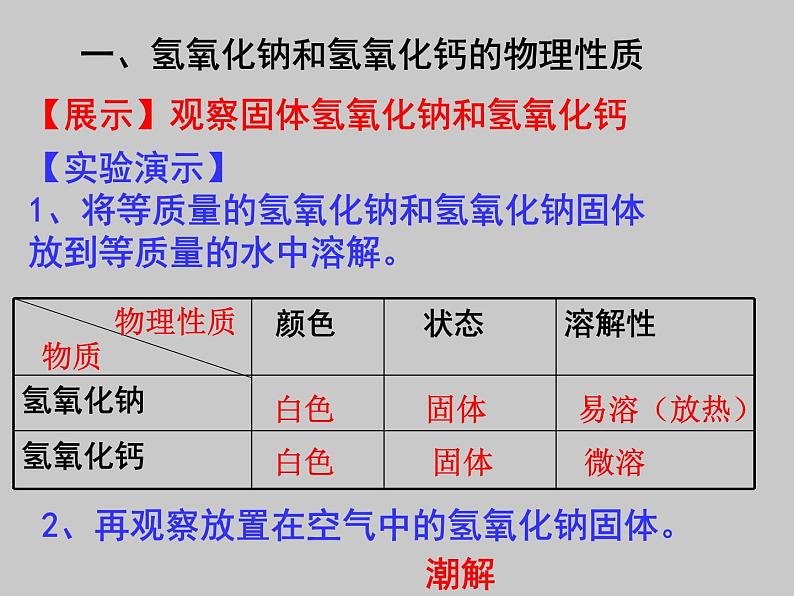 2021-2022学年京改版化学九年级下册 第十一章第三节 几种常见的碱 课件203