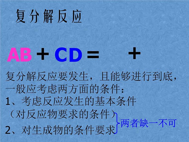 2021-2022学年京改版化学九年级下册 第十二章第二节 盐的性质 课件2第2页