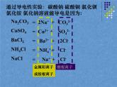 2021-2022学年京改版化学九年级下册 第十二章第一节 几种常见的盐 课件2