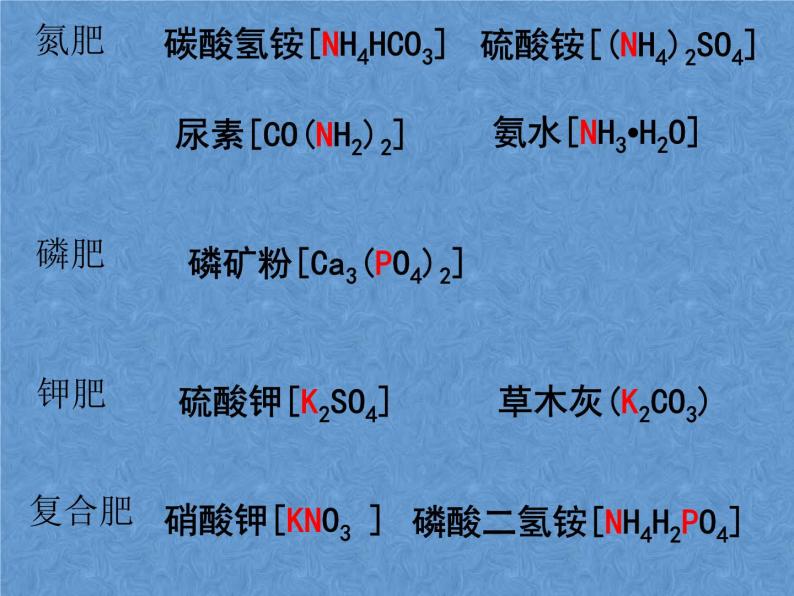 2021-2022学年京改版化学九年级下册 第十二章第三节 化学肥料 课件208