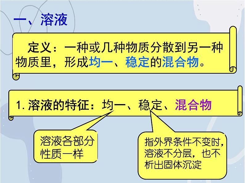 2021-2022学年京改版化学九年级下册 第九章第一节 认识溶液 课件3第5页