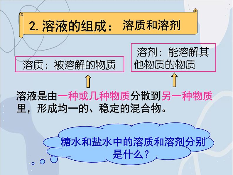 2021-2022学年京改版化学九年级下册 第九章第一节 认识溶液 课件3第8页