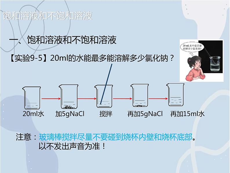 2021-2022学年京改版化学九年级下册 第九章第三节 溶解度 课件3第2页