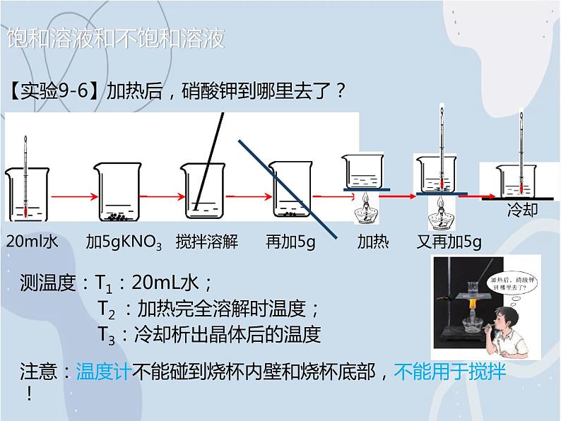 2021-2022学年京改版化学九年级下册 第九章第三节 溶解度 课件3第4页