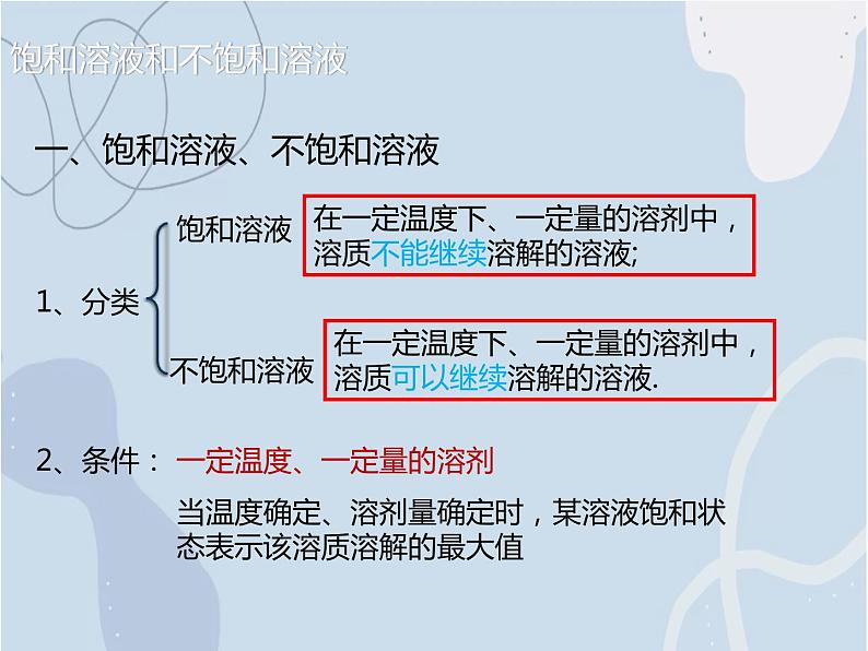 2021-2022学年京改版化学九年级下册 第九章第三节 溶解度 课件3第6页