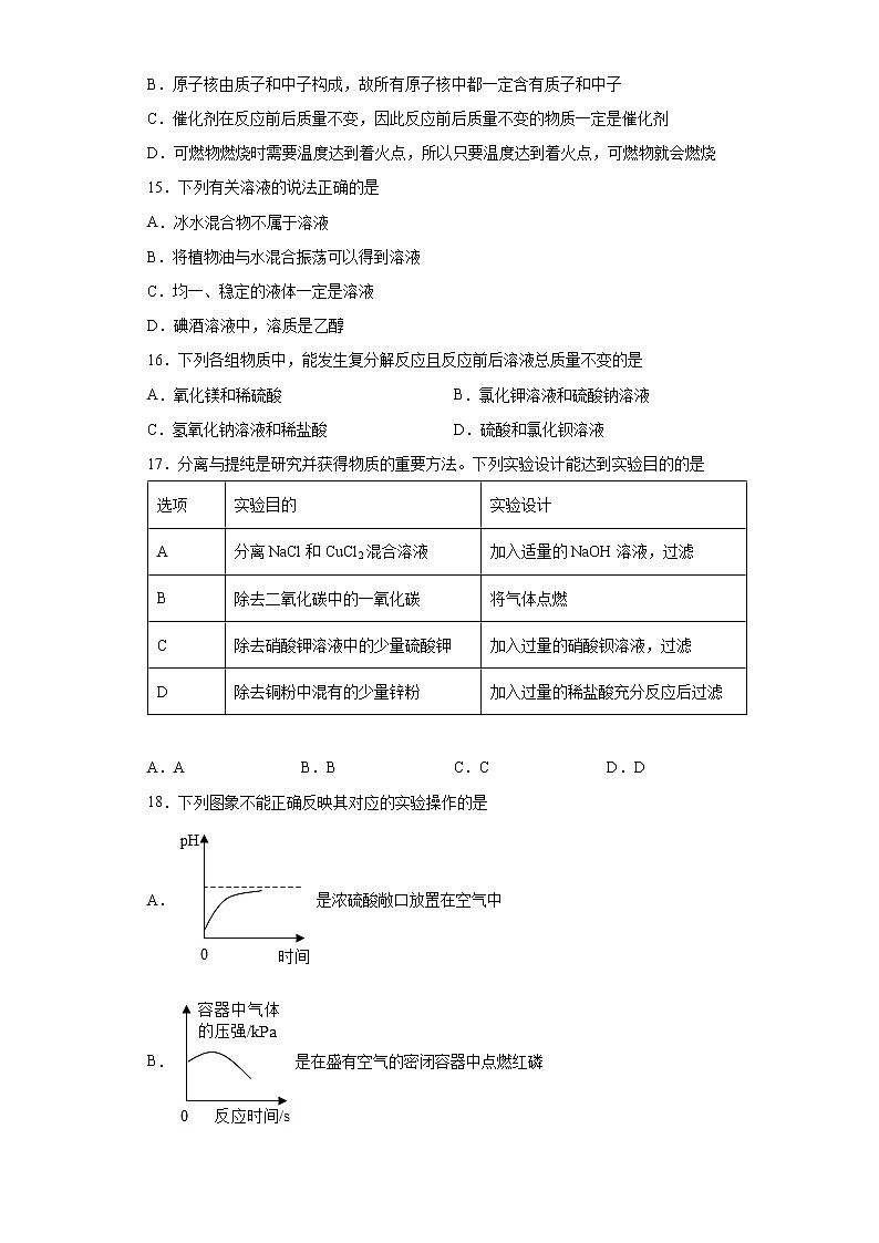 2022年山东省临沂市河东区中考一模化学试题(word版含答案)第3页