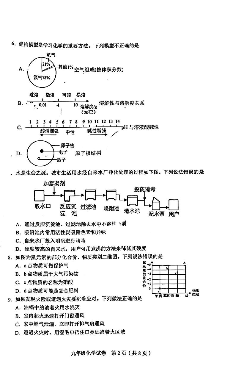 2022年天津市和平区中考二模化学试卷和答案02