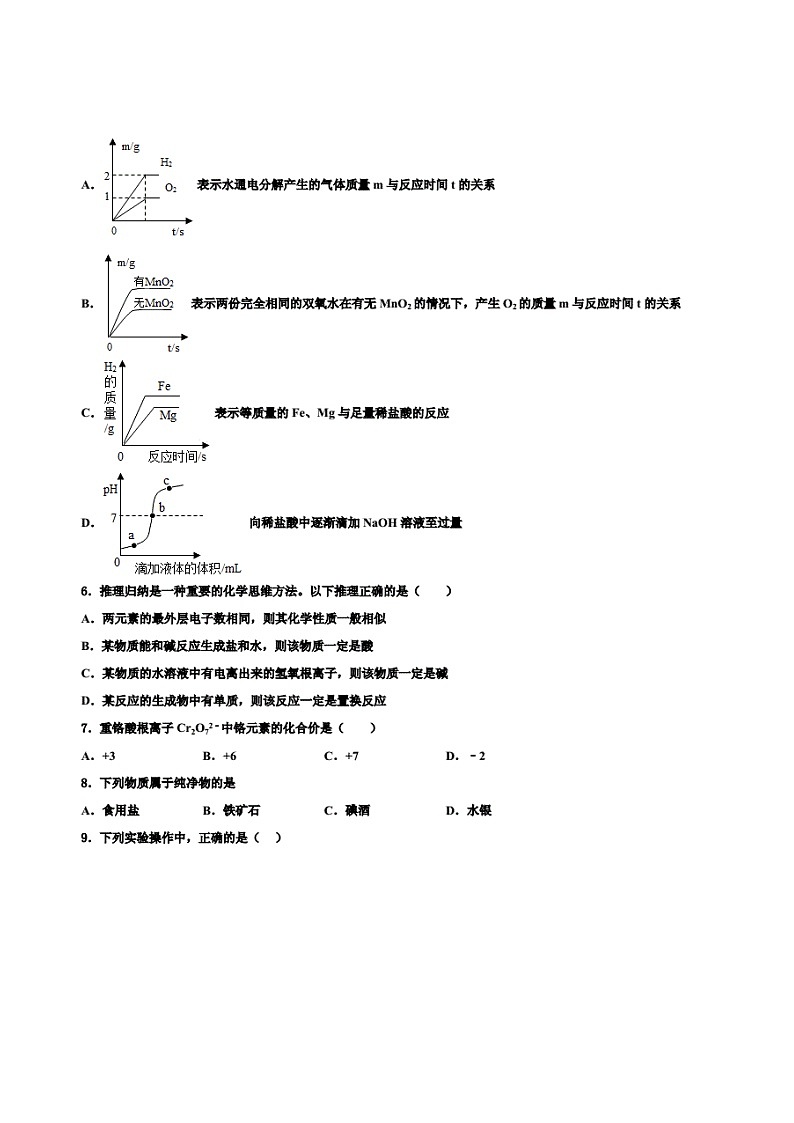 2022年河北省邯郸市重点达标名校中考二模化学试题含解析02