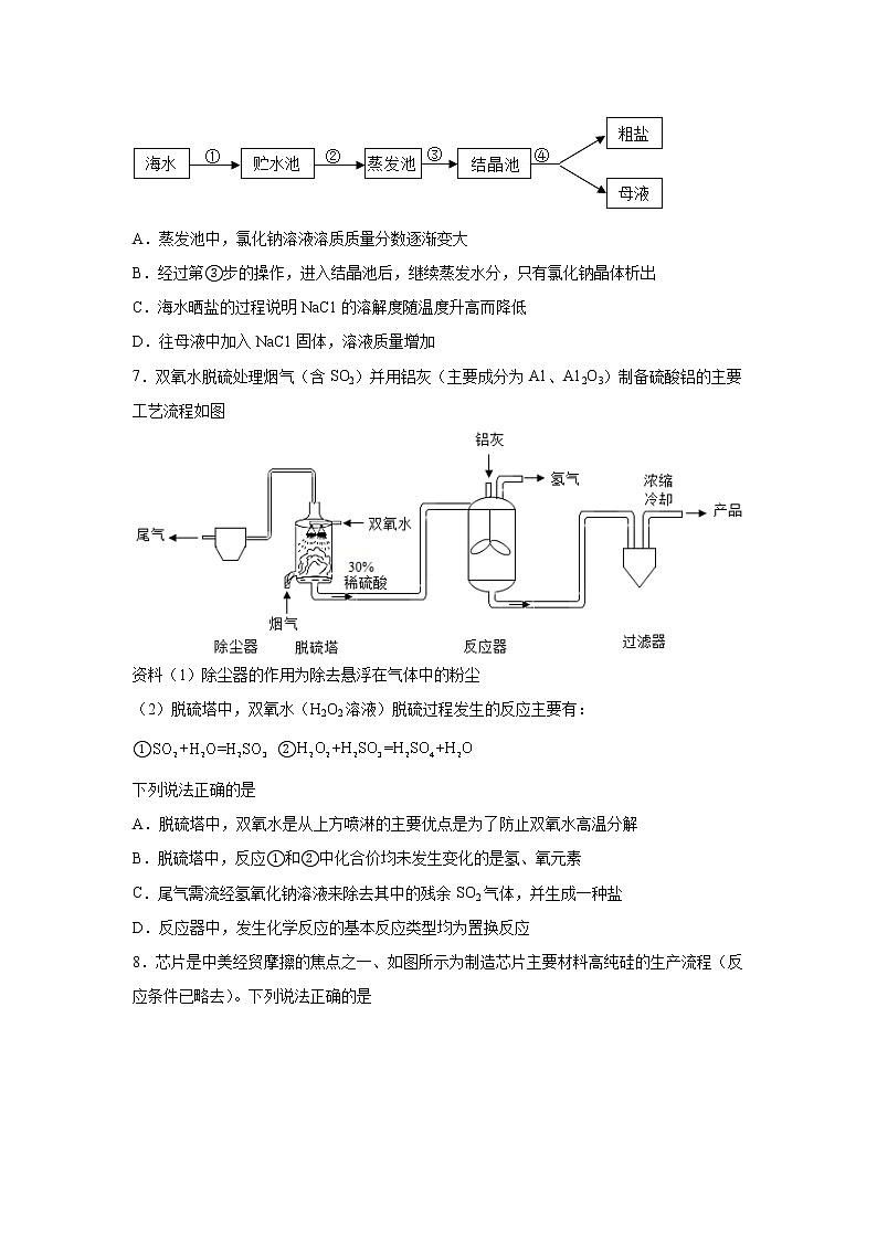 2022年中考化学二轮复习热点专练03工艺流程题类（2）03