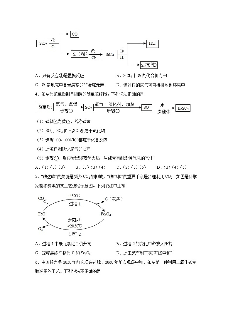 2022年中考化学二轮复习热点专练03工艺流程题类第2页
