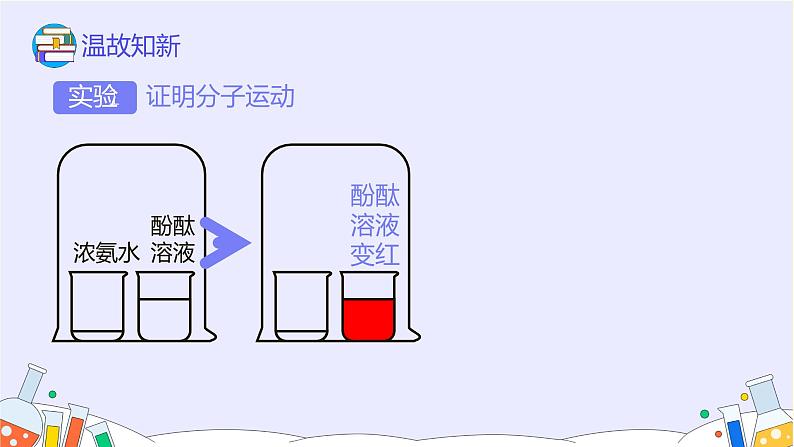 10.1 常见的酸和碱（63张）-人教版化学九年级下册课件第3页