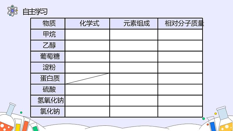 12.3 有机合成材料（49张）-人教版化学九年级下册课件03