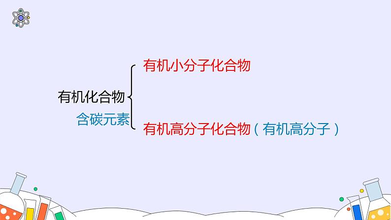 12.3 有机合成材料（49张）-人教版化学九年级下册课件08