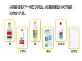 9.3 溶液的浓度（31张）-人教版化学九年级下册课件