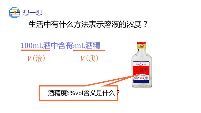 9.3 溶液的浓度（31张）-人教版化学九年级下册课件第4页