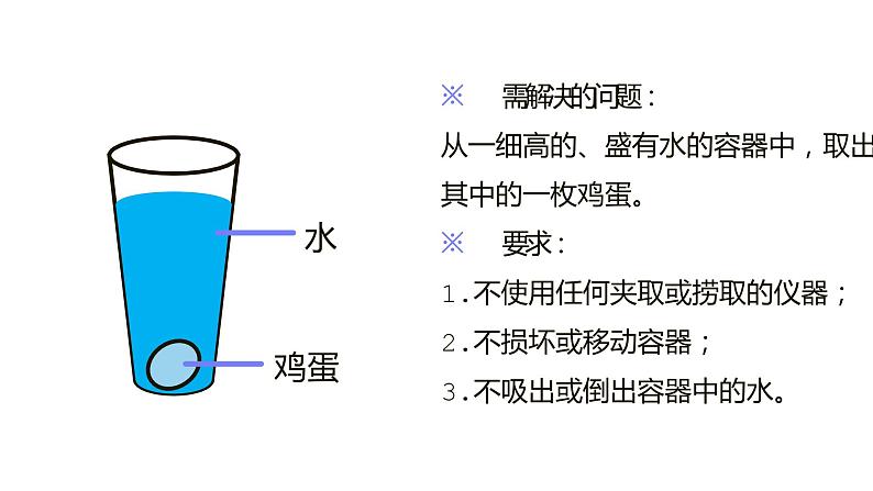 9.1 溶液的形成（39张）-人教版化学九年级下册课件02