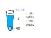 9.1 溶液的形成（39张）-人教版化学九年级下册课件