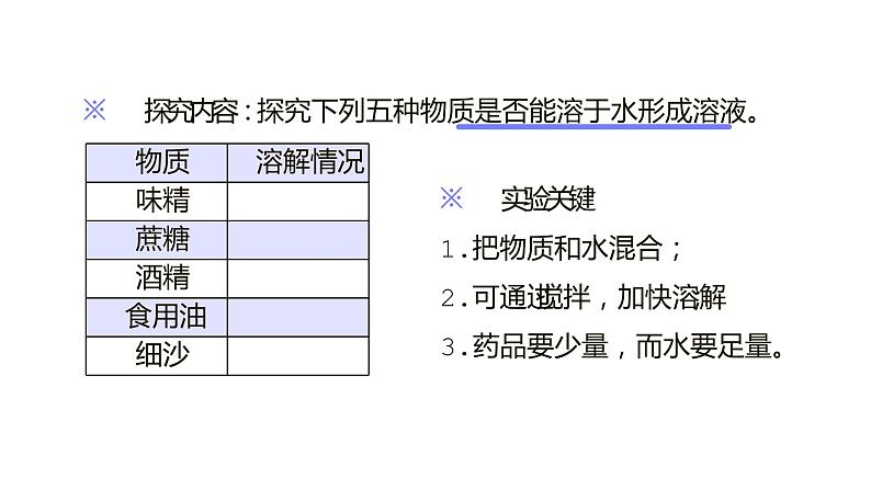 9.1 溶液的形成（39张）-人教版化学九年级下册课件06